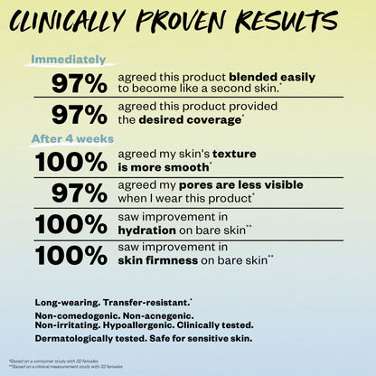 Revealer Skin-Improving Foundation SPF 25