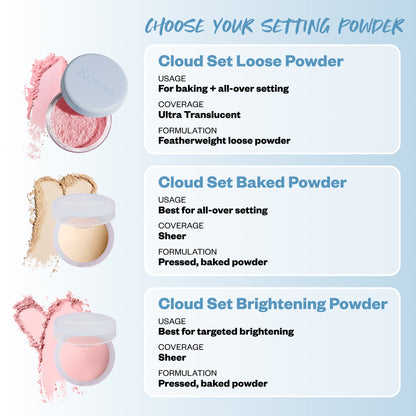 Tinted Skincare Lineup™ Set